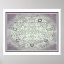 Search for sacred geometry posters Occult