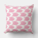 Search for tribal cushions Trendy