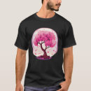Search for cherry blossom clothing Tree