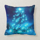 Search for electric blue cushions Modern