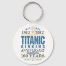 Search for for sink key rings Titanic