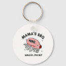 Search for outdoor cooking key rings Relish