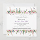 Search for pink butterfly quinceanera invitations 15th