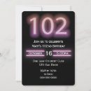 Search for 102nd birthday invitations Celebration