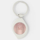 Search for faux glitter key rings Modern