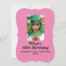Search for stylish 40th birthday invitations Minimal
