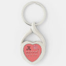 Search for player image key rings Picture