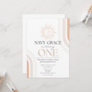 Search for trip invitations Around