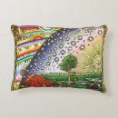 Search for flammarion Engraving