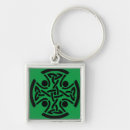Search for celtic key rings Ireland