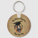 Search for mastiff key rings Animal