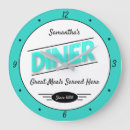 Search for 1950s kitchen clocks Diner