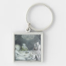 Search for martha key rings Marthe