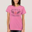 Search for miata gifts Mazda