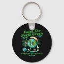 Search for earth friendly key rings Sustainability