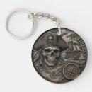 Search for coin collector key rings Numismatics