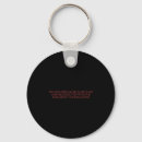 Search for fighting key rings Men