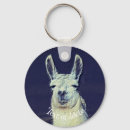 Search for animal face key rings Farm