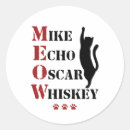 Search for meow stickers Lover