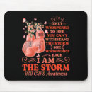 Search for bu mousepads Awareness