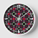 Search for geometric clocks Green
