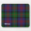 Search for logan mousepads Plaid