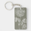 Search for relief key rings Flowers