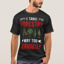 Search for forestry Forest service