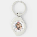 Search for best dog key rings Create your own