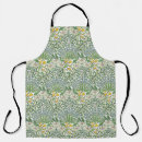 Search for wallpaper aprons Pink