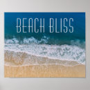 Search for tropical beach posters Motivation