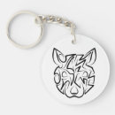 Search for chinese rat key rings Mouse