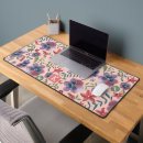 Search for violet floral electronics Flowers