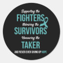 Search for illness stickers Adhd