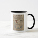 Search for arabic text mugs Islamic