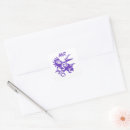 Search for triceratops stickers Dino