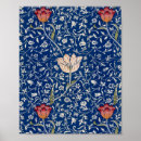 Search for bright blue posters Vintage