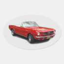 Search for convertible stickers Automobile