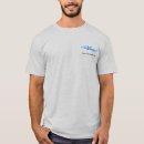 Search for sea side clothing Ocean