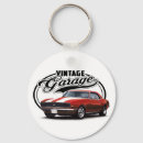 Search for 1968 key rings Muscle
