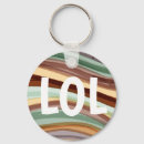 Search for color key rings Abstract