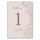 Search for dusty rose table cards Mauve