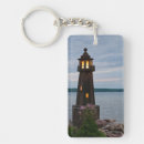 Search for midwest key rings Usa