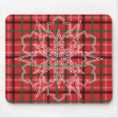 Search for x mas mousepads Winter