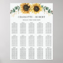 Search for eucalyptus wedding seating charts Sage green