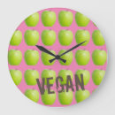 Search for vegan clocks Pattern