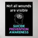 Search for counseling posters Peer support