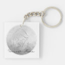 Search for sentimental key rings Mum
