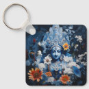 Search for shiva key rings Mantra