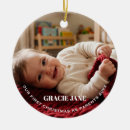 Search for first as parents christmas tree decorations New parents